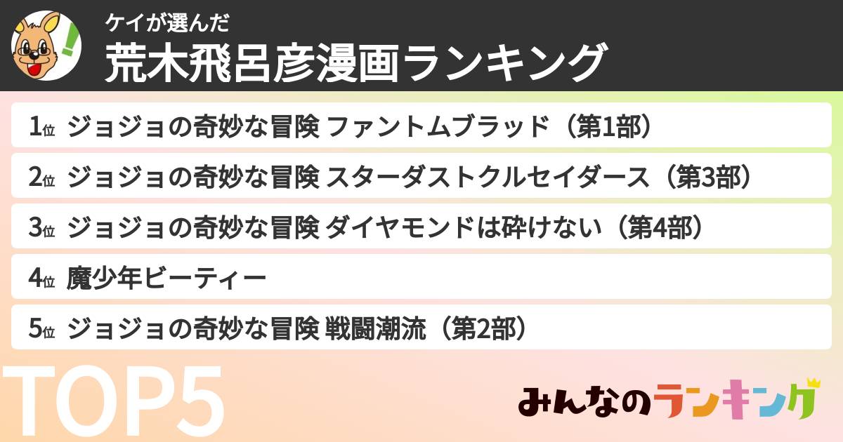 ケイさんの「荒木飛呂彦漫画ランキング」