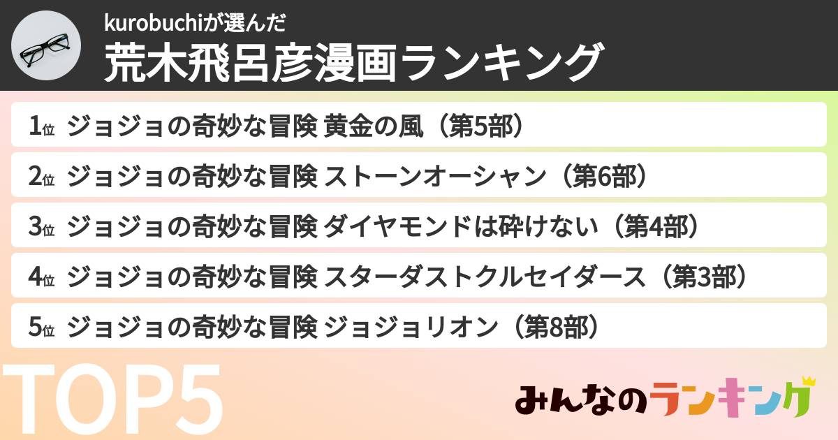 kurobuchiさんの「荒木飛呂彦漫画ランキング」