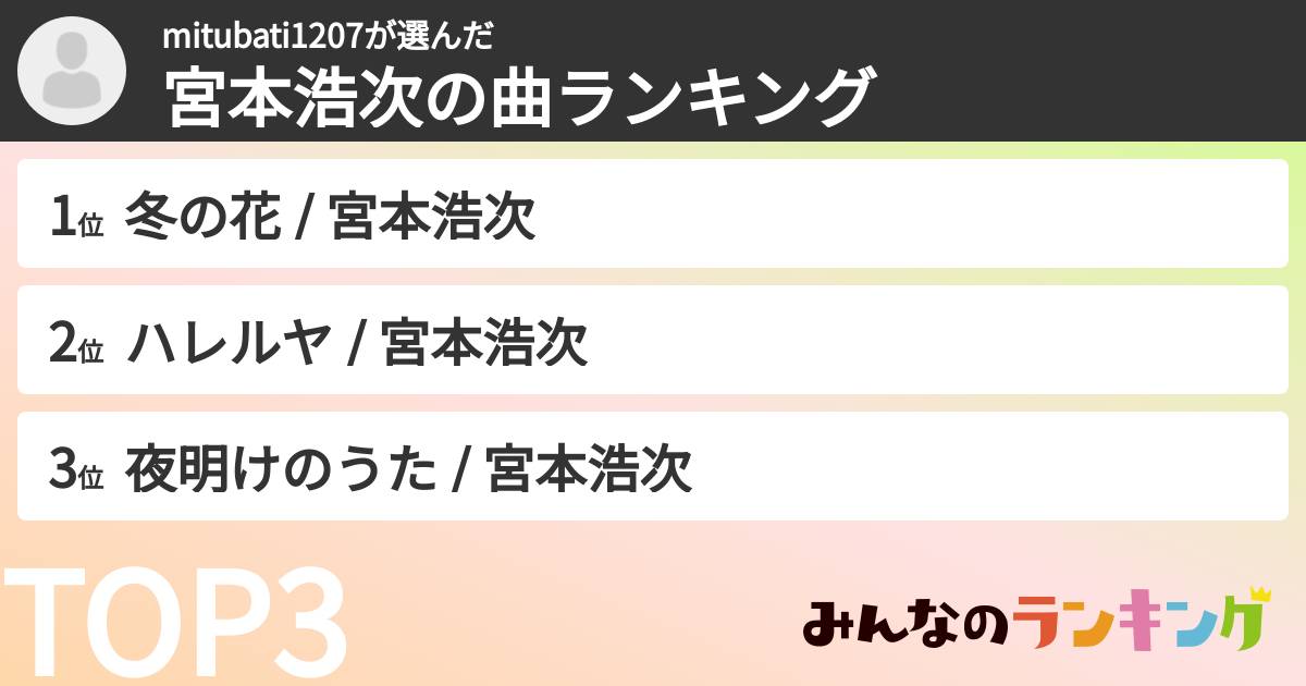 mitubati1207さんの「宮本浩次の曲ランキング」