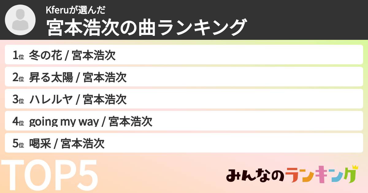 Kferuさんの「宮本浩次の曲ランキング」