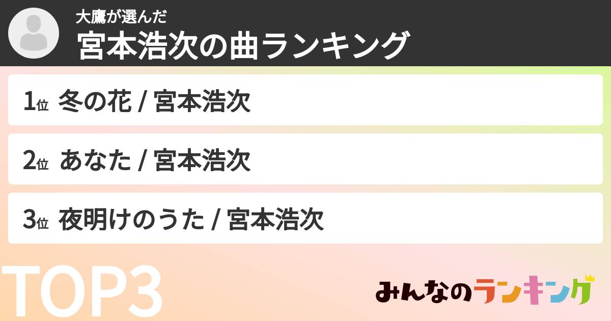 大鷹さんの「宮本浩次の曲ランキング」