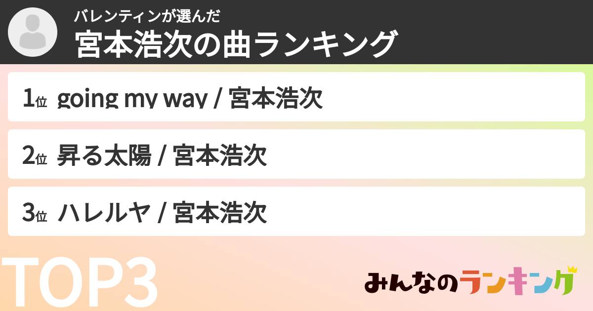 バレンティンさんの「宮本浩次の曲ランキング」