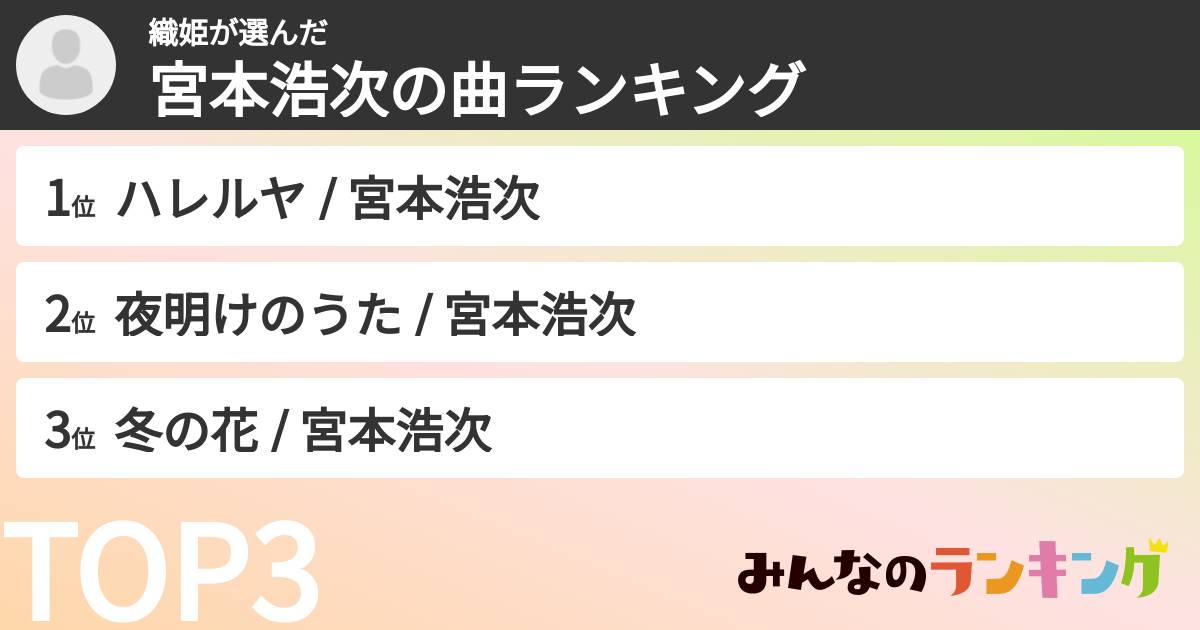 織姫さんの「宮本浩次の曲ランキング」