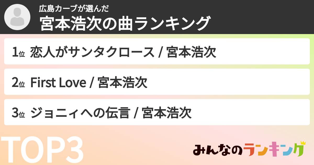 広島カーブさんの「宮本浩次の曲ランキング」