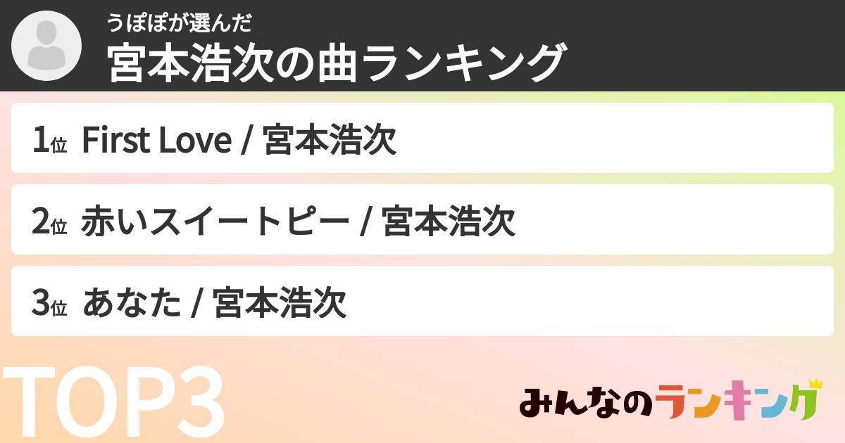 うぽぽさんの「宮本浩次の曲ランキング」