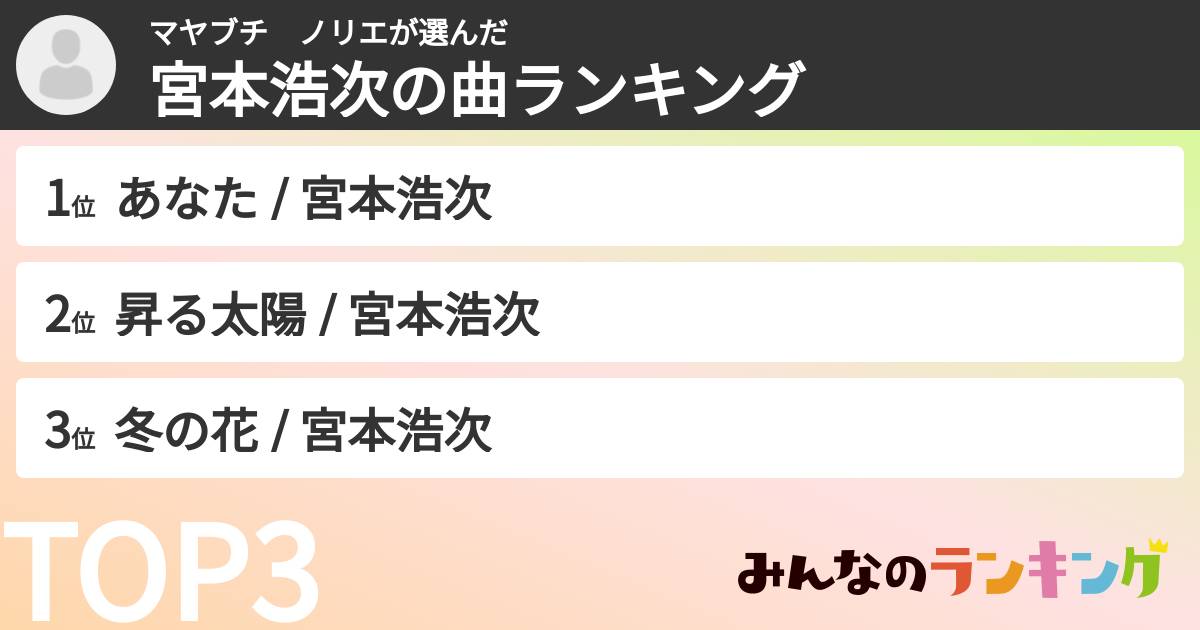 マヤブチ　ノリエさんの「宮本浩次の曲ランキング」