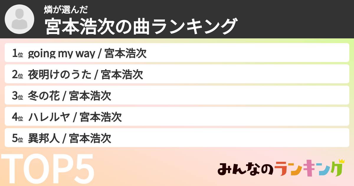 燐さんの「宮本浩次の曲ランキング」