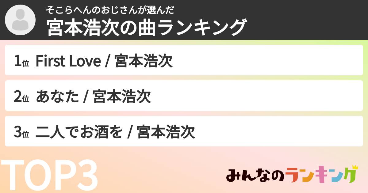 そこらへんのおじさんさんの「宮本浩次の曲ランキング」