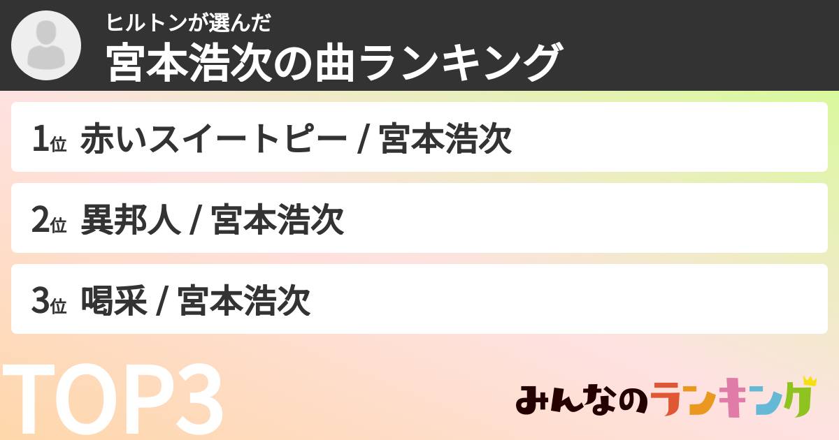 ヒルトンさんの「宮本浩次の曲ランキング」