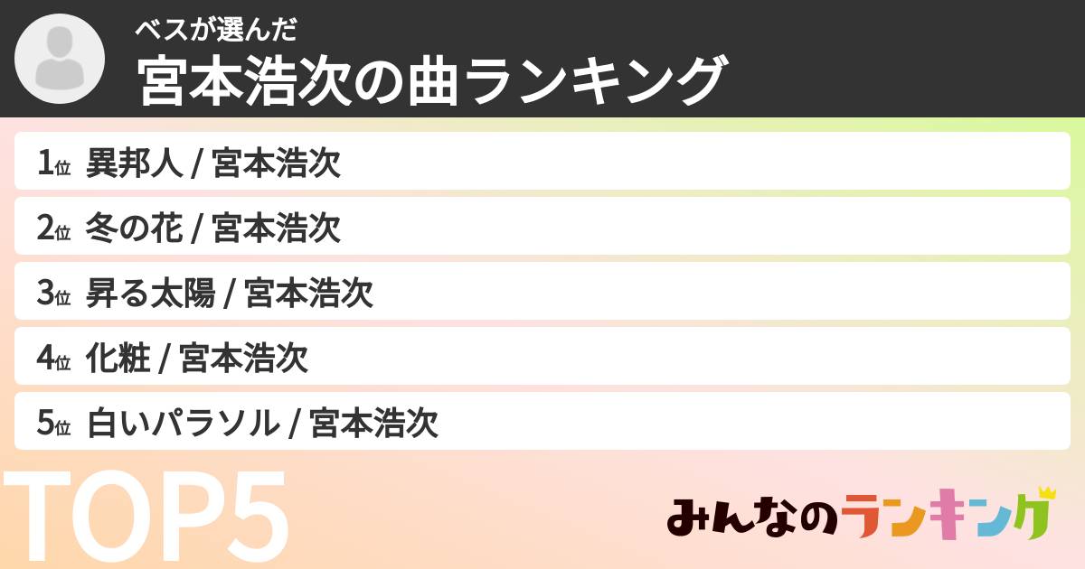 ベスさんの「宮本浩次の曲ランキング」