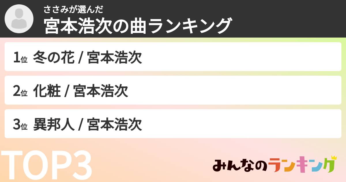 ささみさんの「宮本浩次の曲ランキング」