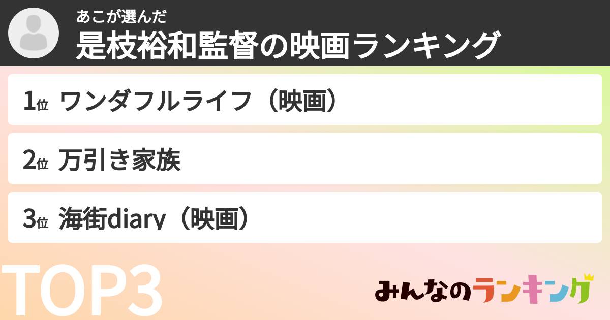 あこさんの「是枝裕和監督の映画ランキング」