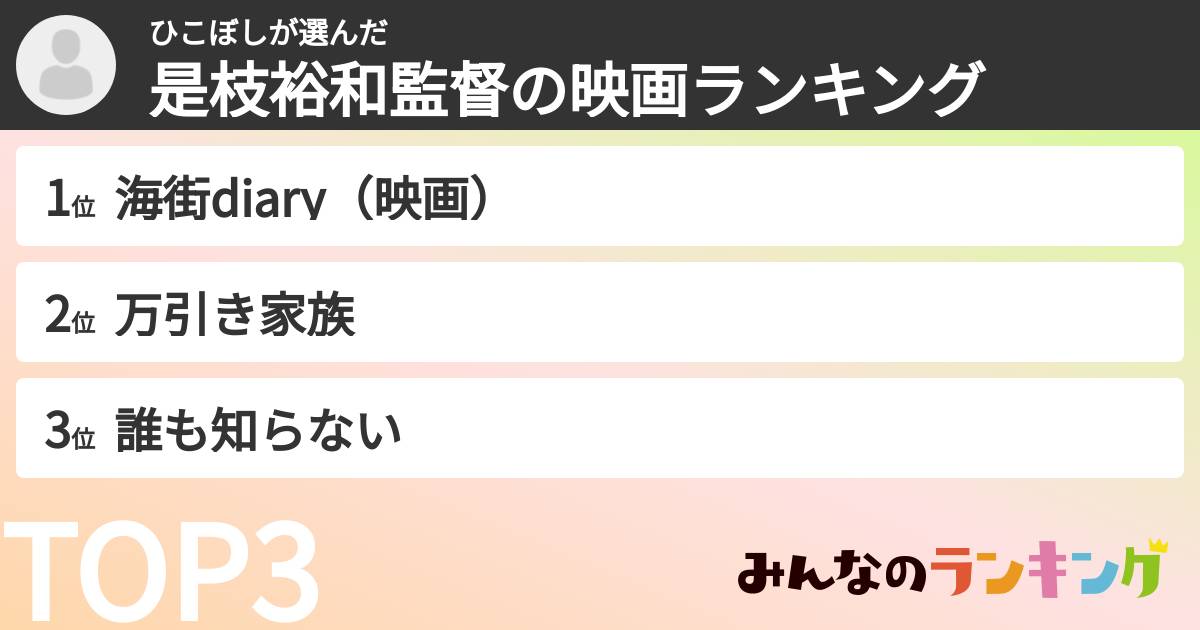 ひこぼしさんの「是枝裕和監督の映画ランキング」