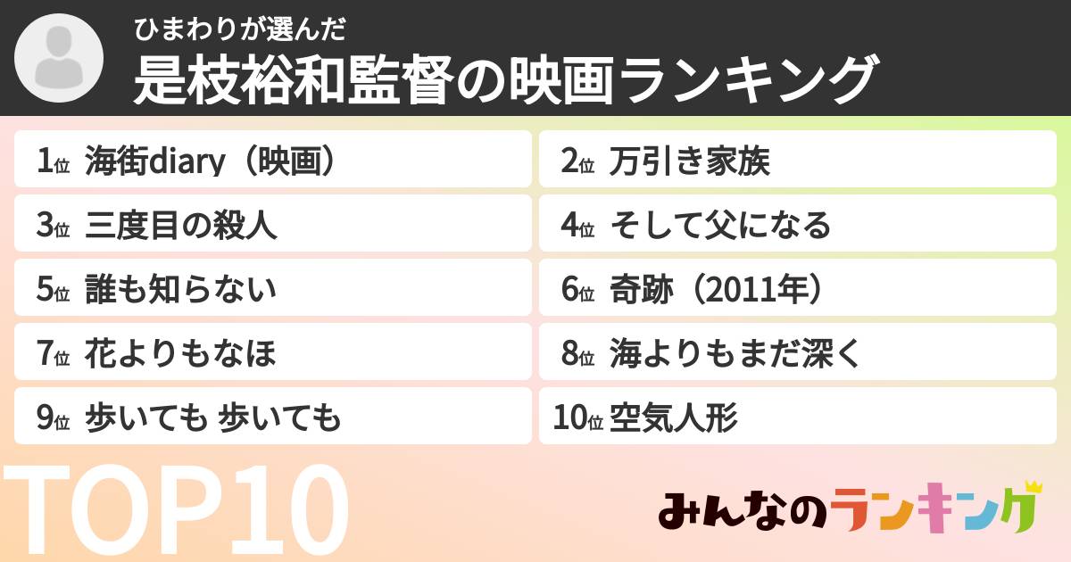 ひまわりさんの「是枝裕和監督の映画ランキング」