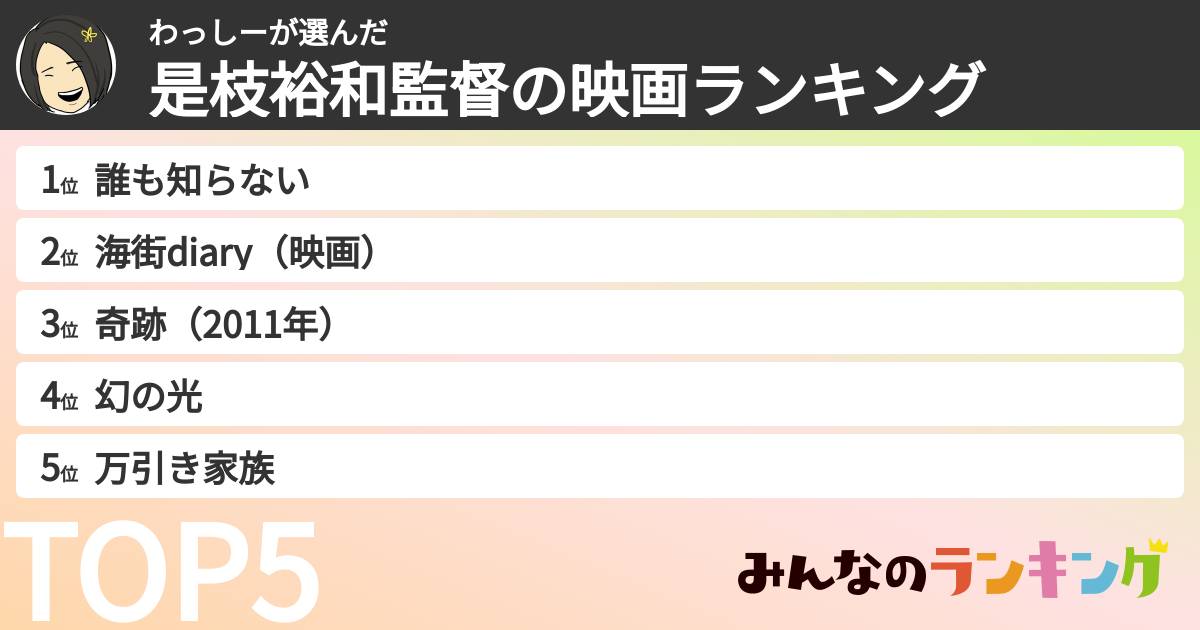 わっしーさんの「是枝裕和監督の映画ランキング」