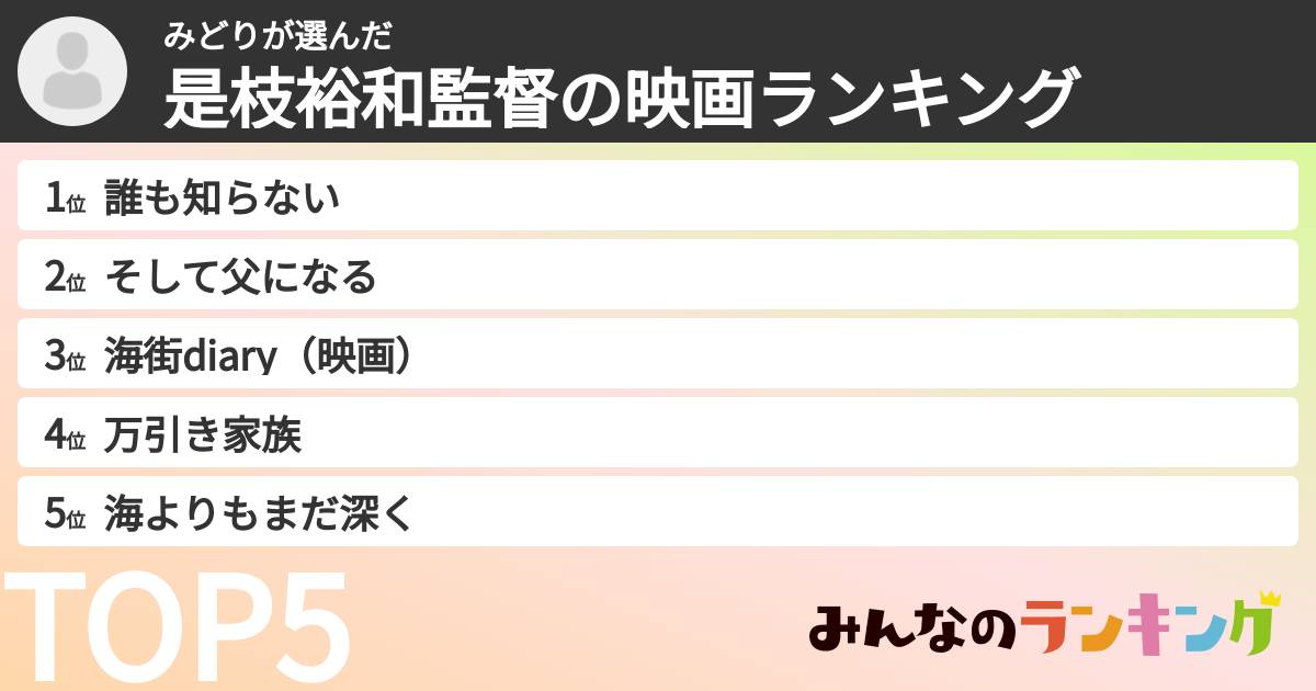 みどりさんの「是枝裕和監督の映画ランキング」