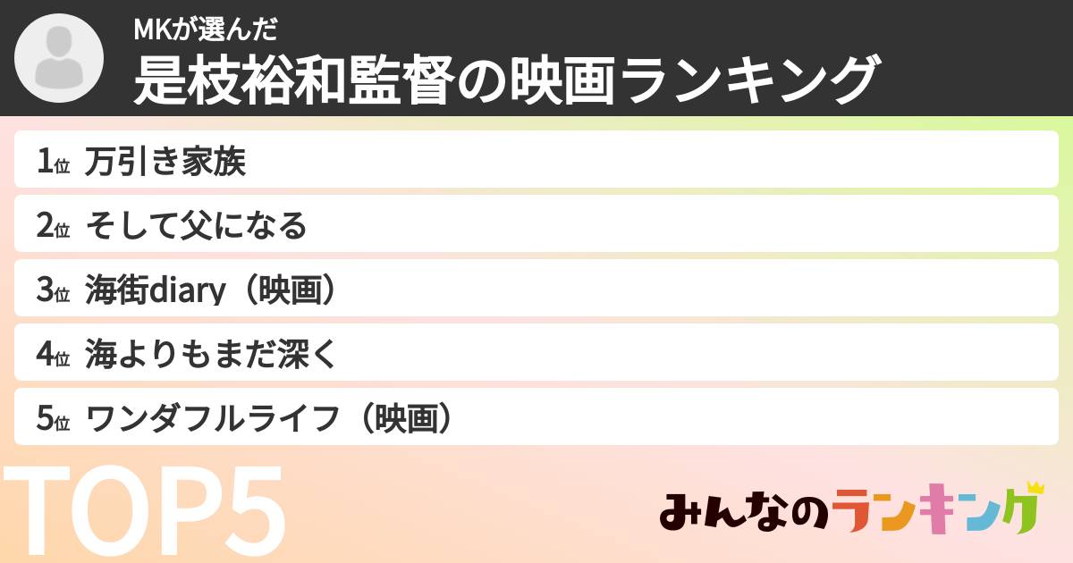 MKさんの「是枝裕和監督の映画ランキング」