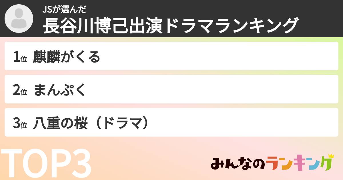 JSさんの「長谷川博己出演ドラマランキング」