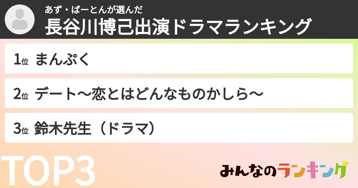 あず・ばーとんさんの「長谷川博己出演ドラマランキング」