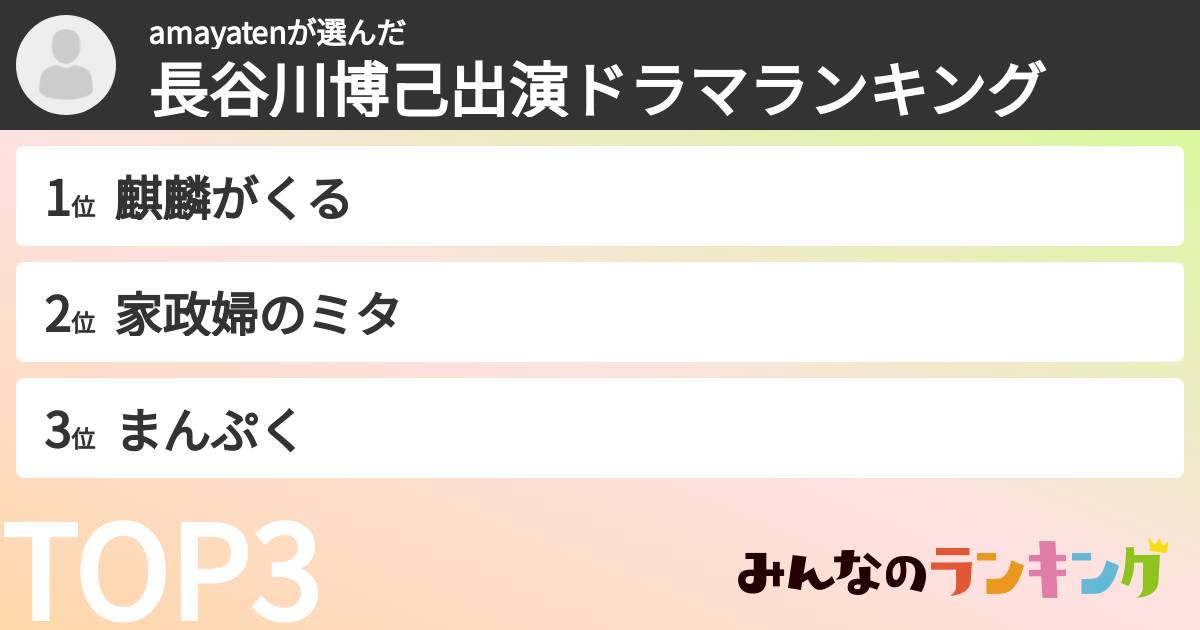 amayatenさんの「長谷川博己出演ドラマランキング」