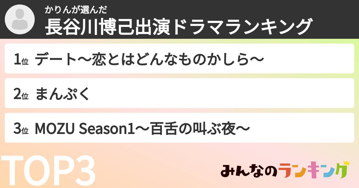 かりんさんの「長谷川博己出演ドラマランキング」