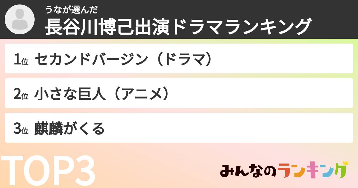 うなさんの「長谷川博己出演ドラマランキング」