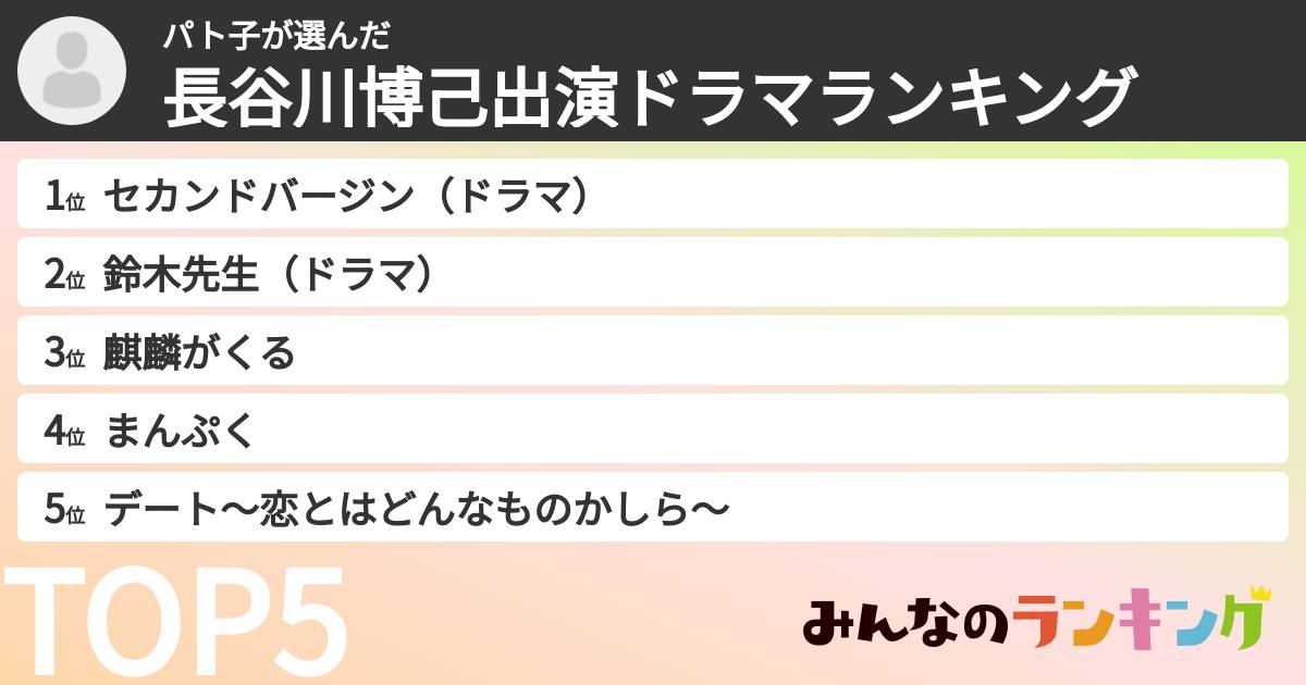 パト子さんの「長谷川博己出演ドラマランキング」