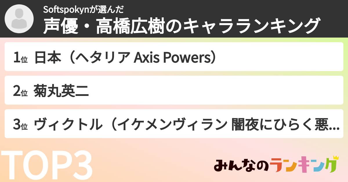 Softspokynさんの「声優・高橋広樹のキャラランキング」