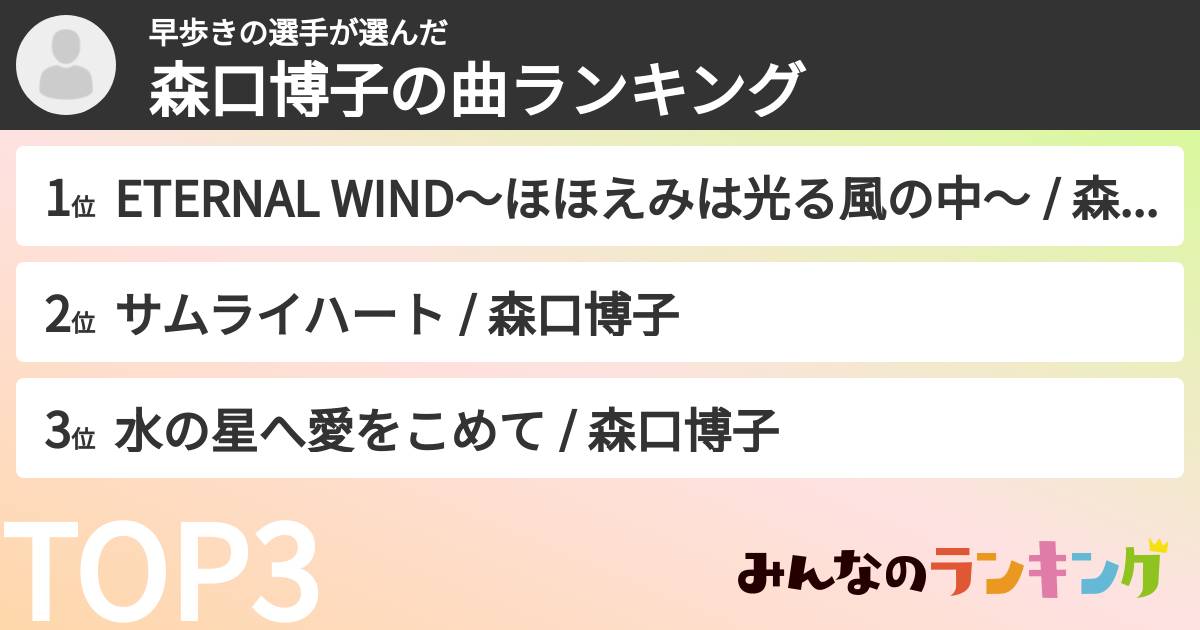 早歩きの選手さんの「森口博子の曲ランキング」
