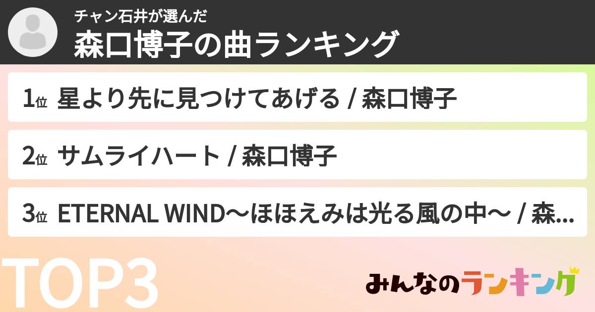 チャン石井さんの「森口博子の曲ランキング」