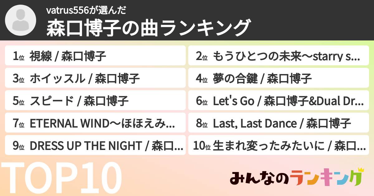vatrus556さんの「森口博子の曲ランキング」
