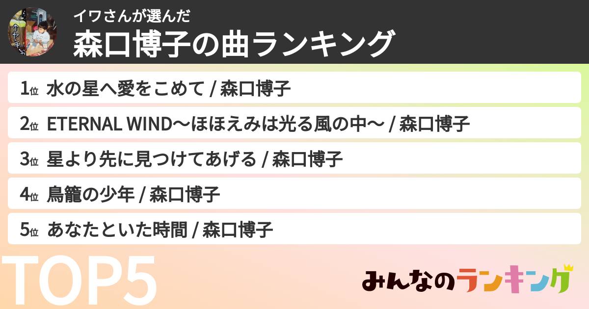 イワさんさんの「森口博子の曲ランキング」