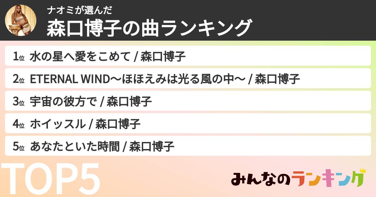 ナオミさんの「森口博子の曲ランキング」