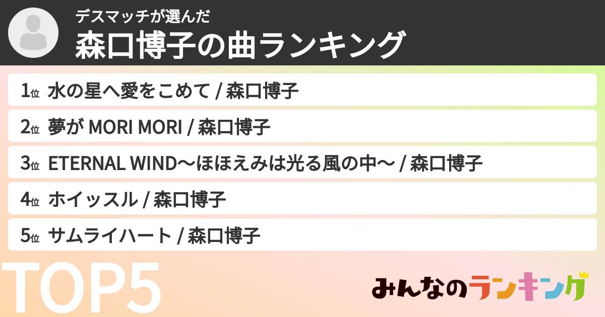デスマッチさんの「森口博子の曲ランキング」