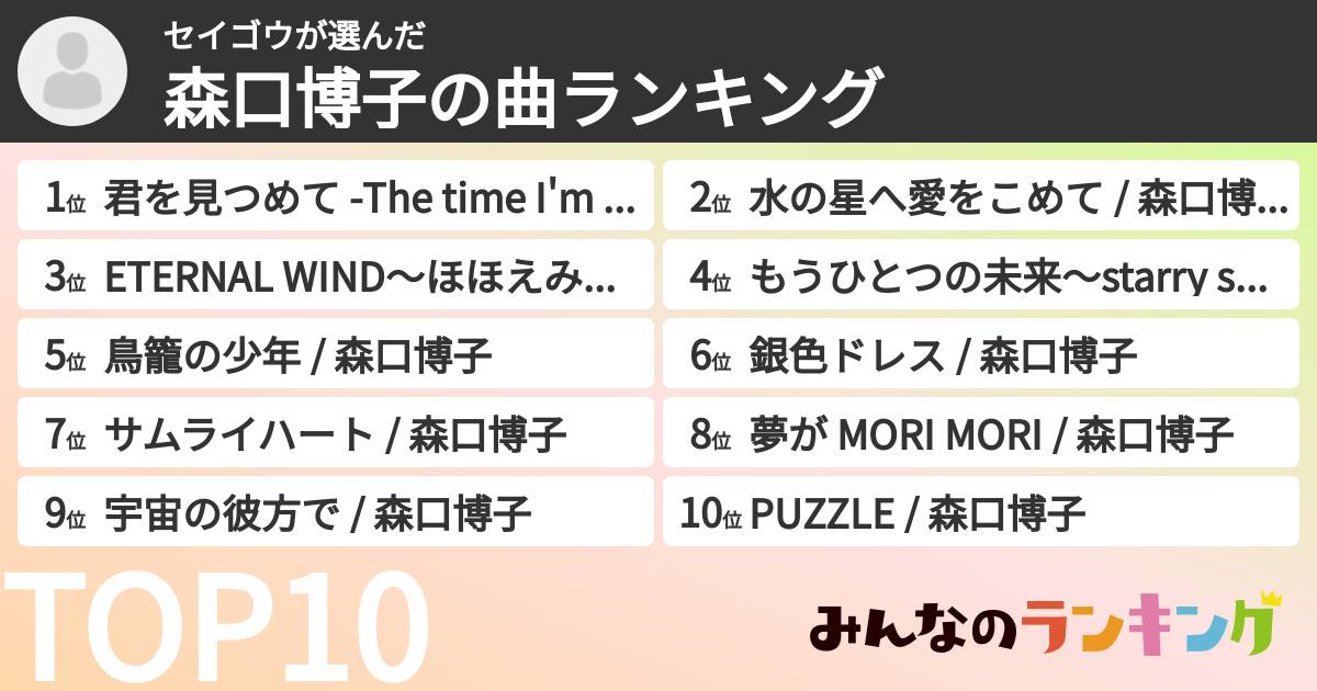 セイゴウさんの「森口博子の曲ランキング」