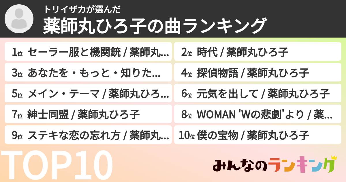 トリイザカさんの「薬師丸ひろ子の曲ランキング」
