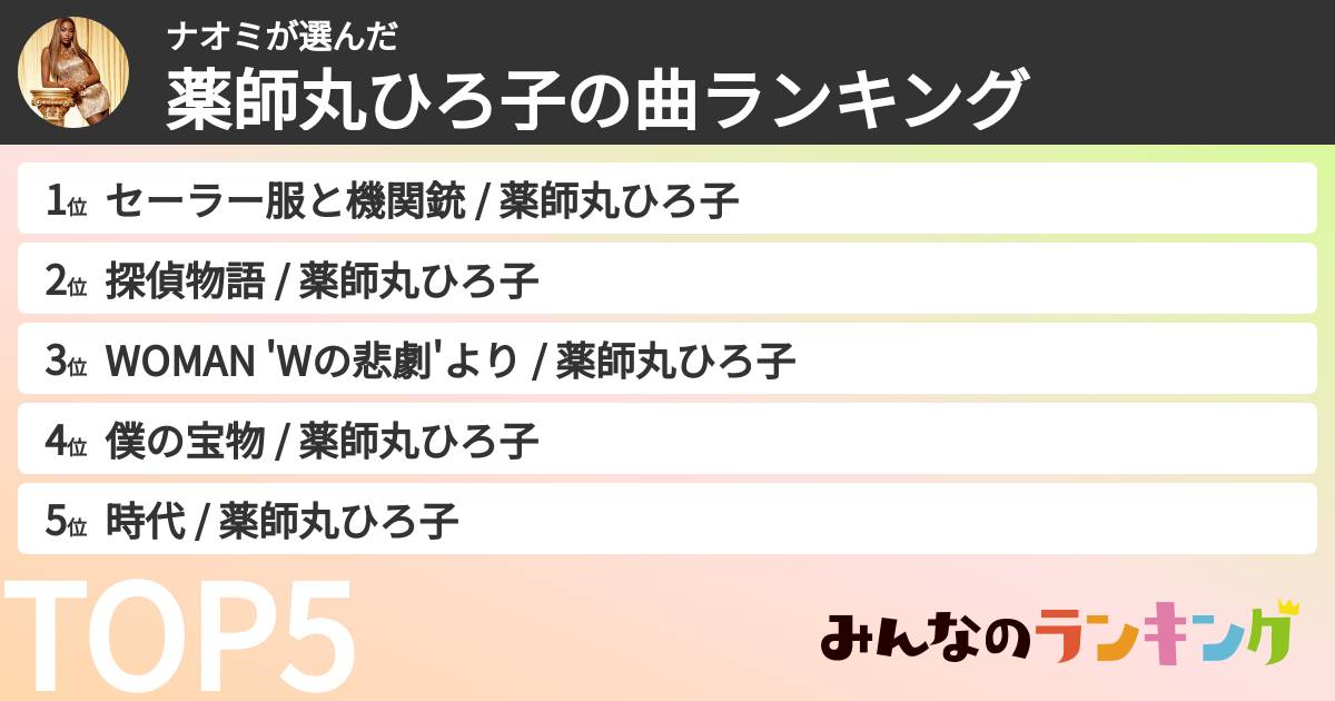 ナオミさんの「薬師丸ひろ子の曲ランキング」