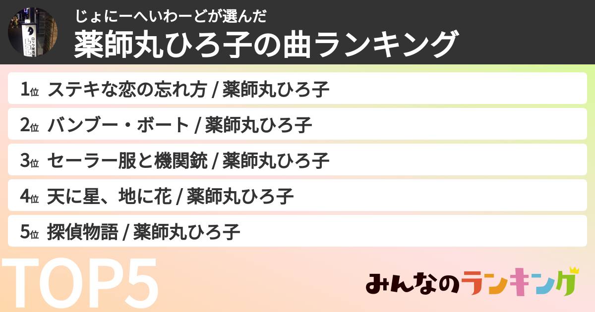 じょにーへいわーどさんの「薬師丸ひろ子の曲ランキング」