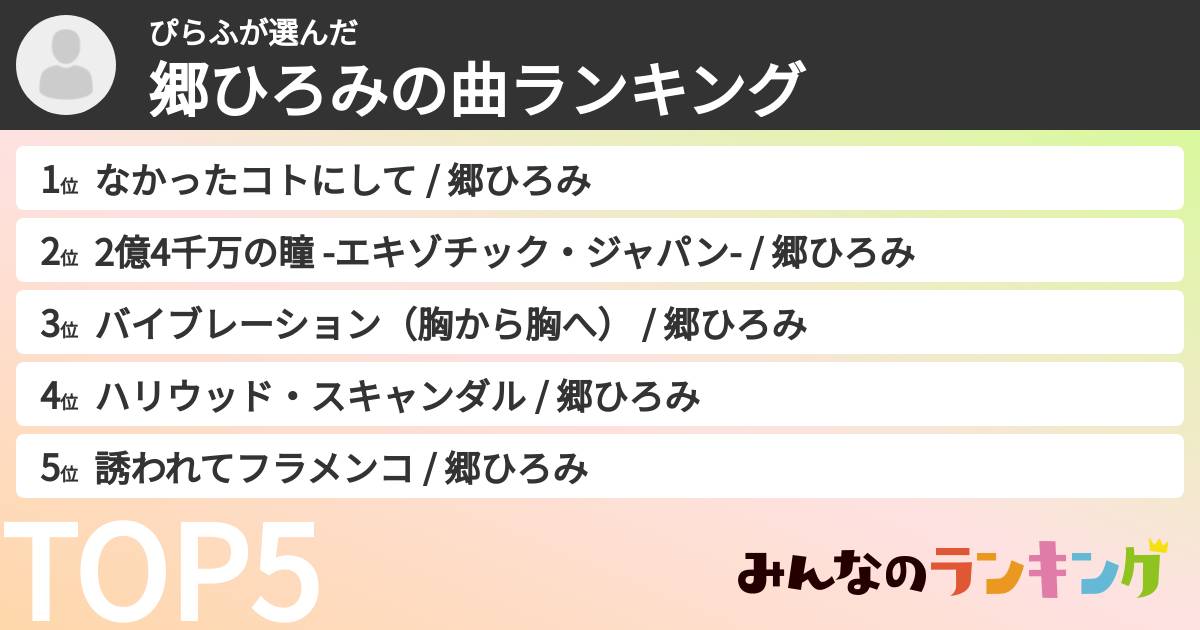 ぴらふさんの「郷ひろみの曲ランキング」