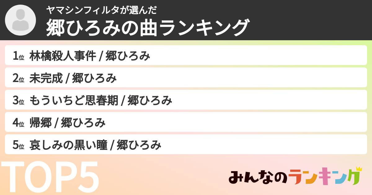 ヤマシンフィルタさんの「郷ひろみの曲ランキング」