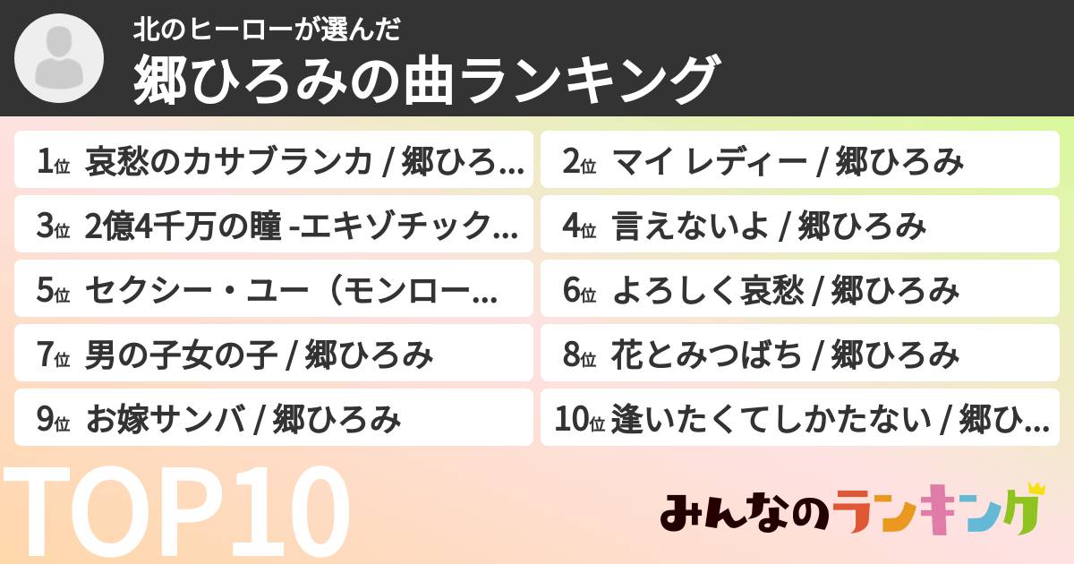 北のヒーローさんの「郷ひろみの曲ランキング」