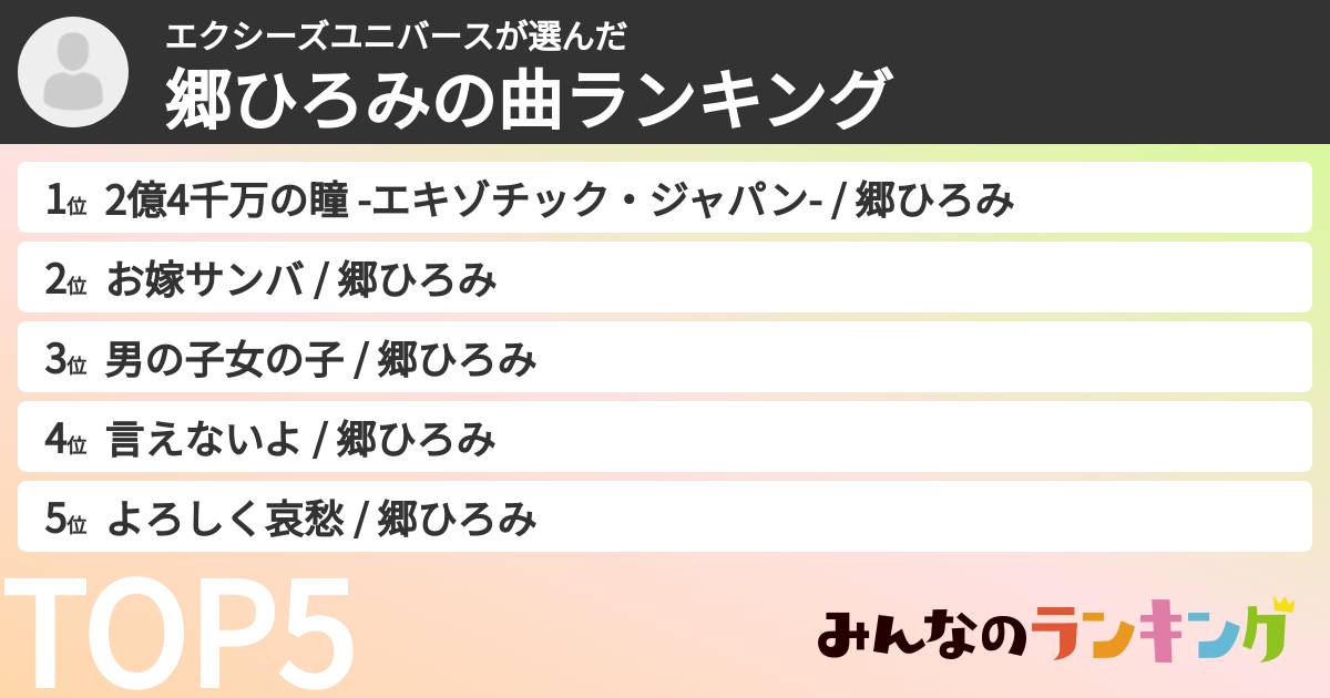 エクシーズユニバースさんの「郷ひろみの曲ランキング」