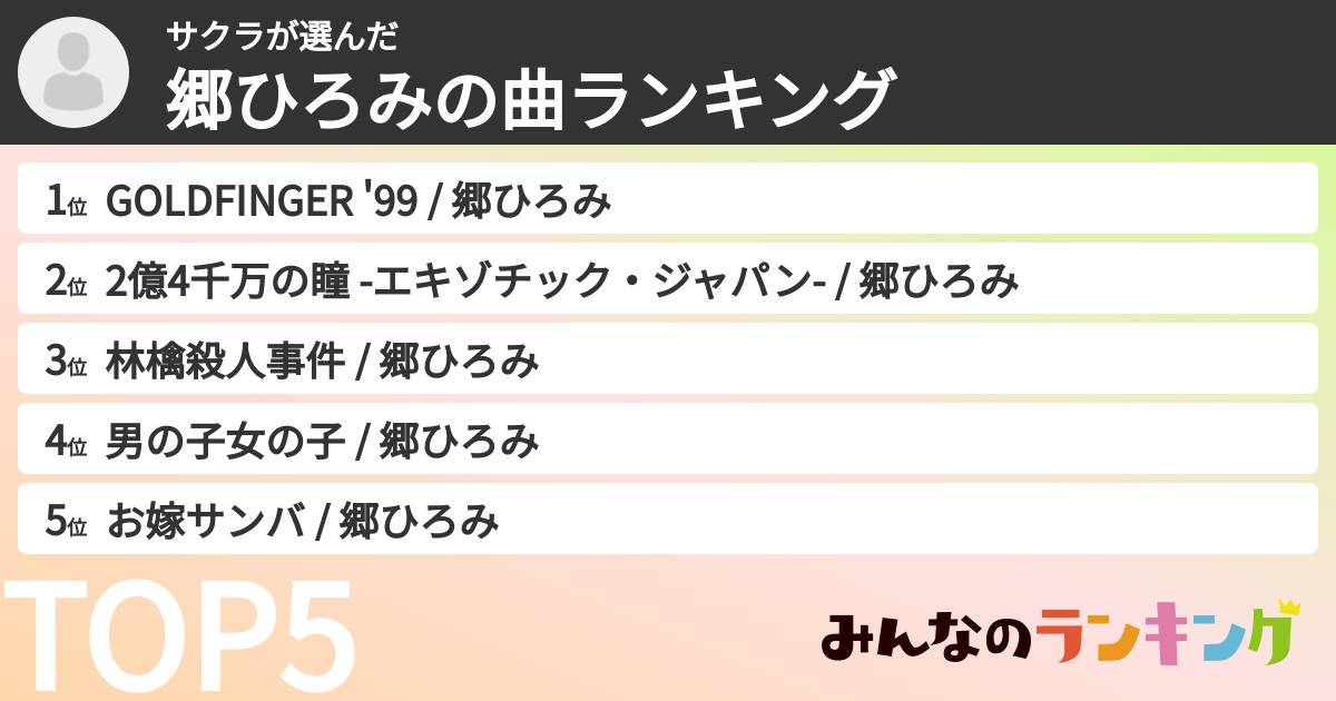 サクラさんの「郷ひろみの曲ランキング」