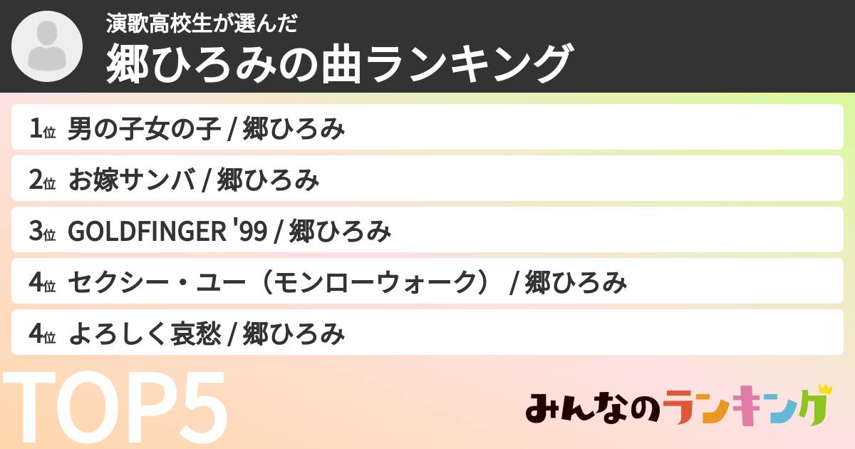 演歌高校生さんの「郷ひろみの曲ランキング」