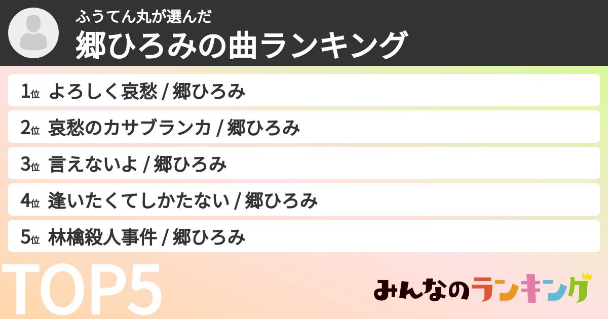 ふうてん丸さんの「郷ひろみの曲ランキング」