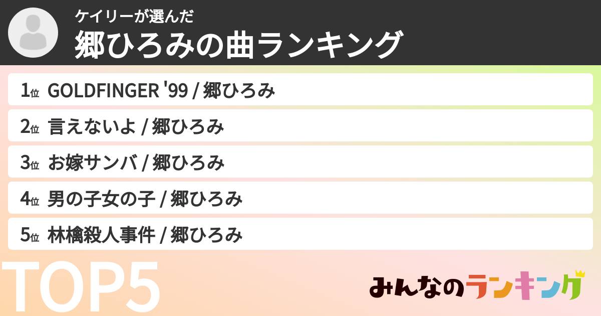 ケイリーさんの「郷ひろみの曲ランキング」