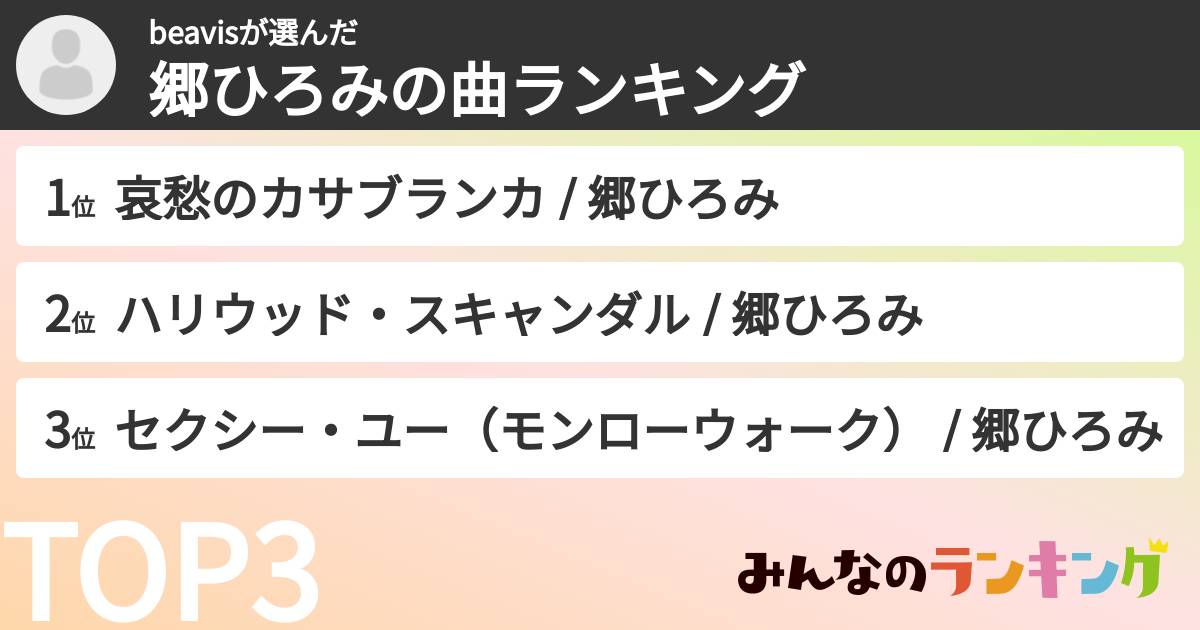 beavisさんの「郷ひろみの曲ランキング」