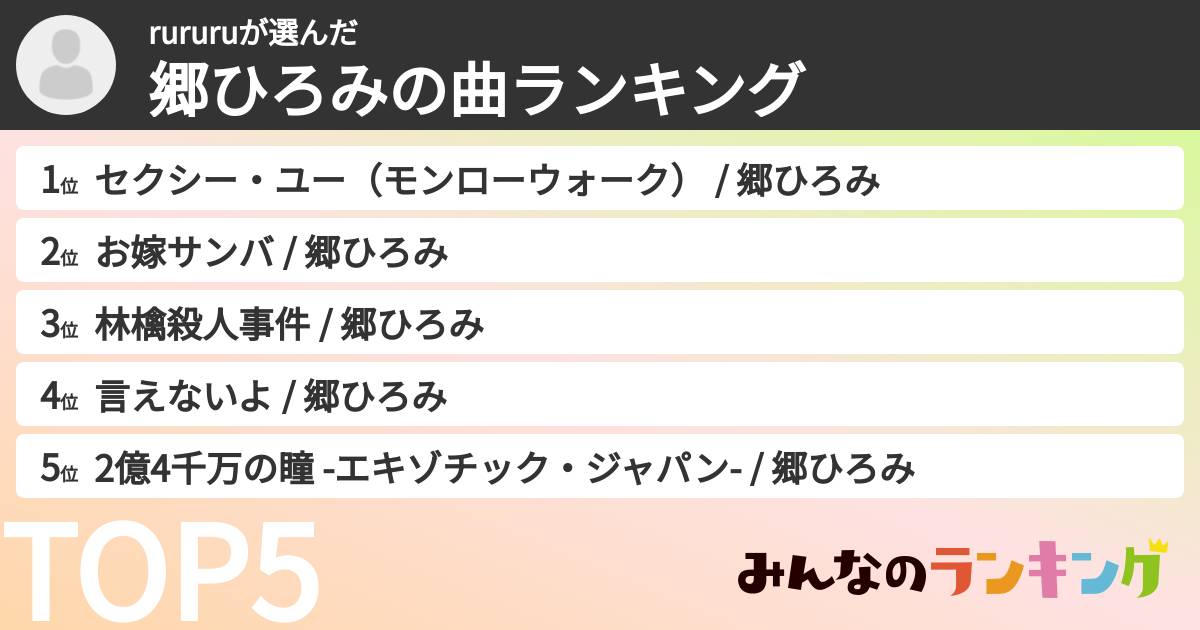 rururuさんの「郷ひろみの曲ランキング」