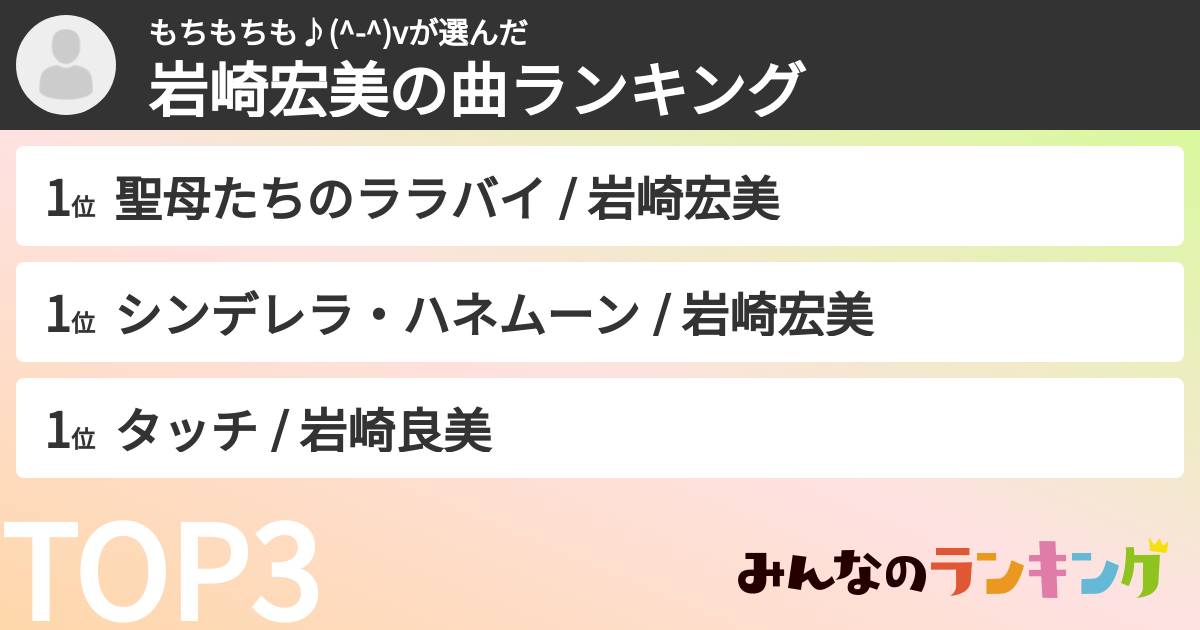 もちもちも♪(^-^)vさんの「岩崎宏美の曲ランキング」