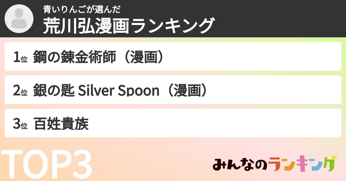 青いりんごさんの「荒川弘漫画ランキング」